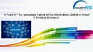 Blockchain Market in Small & Medium Business Market
