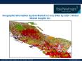 Geographic Information System Market to cross $9bn by 2024 PowerPoint PPT Presentation