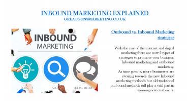 INBOUND MARKETING EXPLAINED