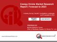 Energy Drinks Market Research Report –Global Forecast to 2023 PowerPoint PPT Presentation
