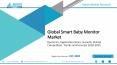 Global Smart Baby Monitor Market: Size, Trends & Forecast 2018-2022 PowerPoint PPT Presentation