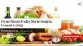 Frozen meat &amp; poultry market insights, forecast to 2025 PowerPoint PPT Presentation