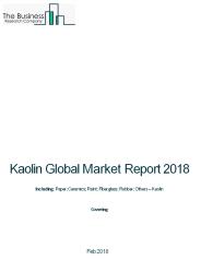 Kaolin Global Market Report 2018