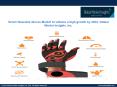 Smart Wearable Gloves Market to witness a high growth by 2024 PowerPoint PPT Presentation