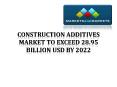 Construction Additives Market 2022 PowerPoint PPT Presentation