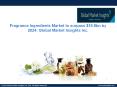 Global Fragrance Ingredients Market to surpass $18.5bn by 2024 PowerPoint PPT Presentation