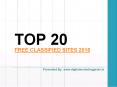 Top 20 Free high PA/DA Classified Submission Sites List 2018 PowerPoint PPT Presentation