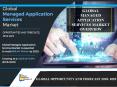 Managed Application Services Market Overview and Industry Analysis - Market Research Report PowerPoint PPT Presentation