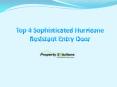Top 4 Sophisticated Hurricane Resistant Entry Door