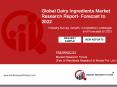 Global Dairy Ingredients Market Analysis & Outlook 2018-2023 PowerPoint PPT Presentation