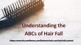 Understanding the ABCs of Hair Fall PowerPoint PPT Presentation