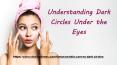 Understanding Dark Circles Under the Eyes PowerPoint PPT Presentation