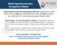 Global Speech and Voice Recognition Market is expected to reach USD 6,770.21 Million by 2025 from USD 1,095.00 Million in 2017, at a CAGR of 25.7% in the forecast period 2018 to 2025. PowerPoint PPT Presentation