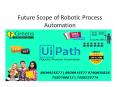 Future Scope of Robotic Process Automation PowerPoint PPT Presentation