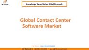 Global Contact Center Software Market