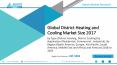 District Heating and Cooling Market - Global Industry Analysis, Trends, Outlook, and Opportunity Analysis, 2018-2025 PowerPoint PPT Presentation