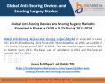 Global Anti-Snoring Devices and Snoring Surgery Market Is Projected to Rise at a CAGR of 9.2% During 2017-2024 PowerPoint PPT Presentation