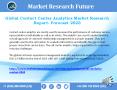 Contact Center Analytics Market Future Trends, Opportunities and Strong Growth in Future 2023 PowerPoint PPT Presentation