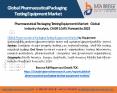 Pharmaceutical Packaging Testing Equipment Market-  Global Industry Analysis, CAGR 10.6% Forecast to 2023 PowerPoint PPT Presentation