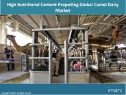 Global Camel Dairy Market Size, Demand Analysis, Growth Status, Opportunity & Forecast till 2018-2023