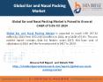 Global Ear and Nasal Packing Market accounted value of  5.6% till 2024 PowerPoint PPT Presentation