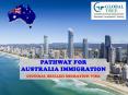 Pathway for Australia Immigration | Immigration to Australia from India – Global Tree, Hyderabad PowerPoint PPT Presentation