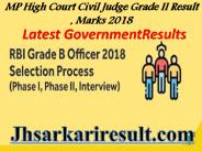 Latest GovernmentResults (22)