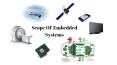 Embedded Systems Training in Bangalore - PTInstitute PowerPoint PPT Presentation