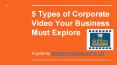 5 Types of Corporate Video Your Business Must Explore PowerPoint PPT Presentation