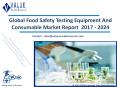 Food Safety Testing Equipment And Consumable Market Size Share | Industry Report 2017 to 2024 PowerPoint PPT Presentation