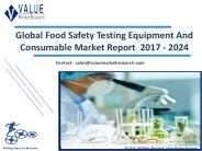 Food Safety Testing Equipment And Consumable Market Size Share | Industry Report 2017 to 2024