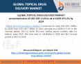 Global Topical Drug Delivery Market – Trends and Forecast to 2024 PowerPoint PPT Presentation