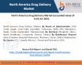 North America Drug Delivery Market – Trends and Forecast to 2024 PowerPoint PPT Presentation
