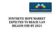 Synthetic Rope Market 2021