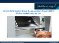 Crypto ATM Market share forecast to witness considerable growth from 2018 to 2024 PowerPoint PPT Presentation