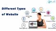 Different Types of Websites PowerPoint PPT Presentation