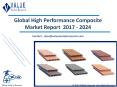 Global High Performance Composite Market Research Report | Latest Trends, Growth & Forecast 2018 to 2024 PowerPoint PPT Presentation