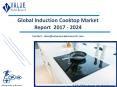 Global Induction Cooktop Market Research Report | Latest Trends, Raising Growth & Forecast 2018-2024 PowerPoint PPT Presentation