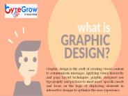 Graphic Design Company in Birmingham
