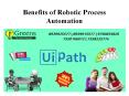 Benefits of Robotic Process Automation PowerPoint PPT Presentation