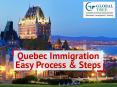Quebec Immigration Consultants |Quebec Immigration - Best Process & Steps PowerPoint PPT Presentation
