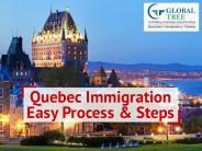 Quebec Immigration Consultants |Quebec Immigration - Best Process & Steps