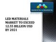 LED Materials Market 2021 PowerPoint PPT Presentation