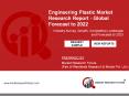 Engineering Plastic Market Size, Share, and Analysis, 2023 PowerPoint PPT Presentation