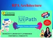 RPA Architecture