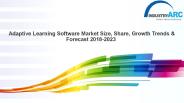 Adaptive Learning Software Market Report