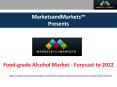 Food-grade Alcohol Market - Forecast to 2022 PowerPoint PPT Presentation