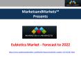 Eubiotics Market - Forecast to 2022 PowerPoint PPT Presentation