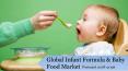 Global infant formula & baby food market PowerPoint PPT Presentation