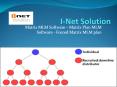 Matrix Plan MLM Software - Forced Matrix MLM plan PowerPoint PPT Presentation